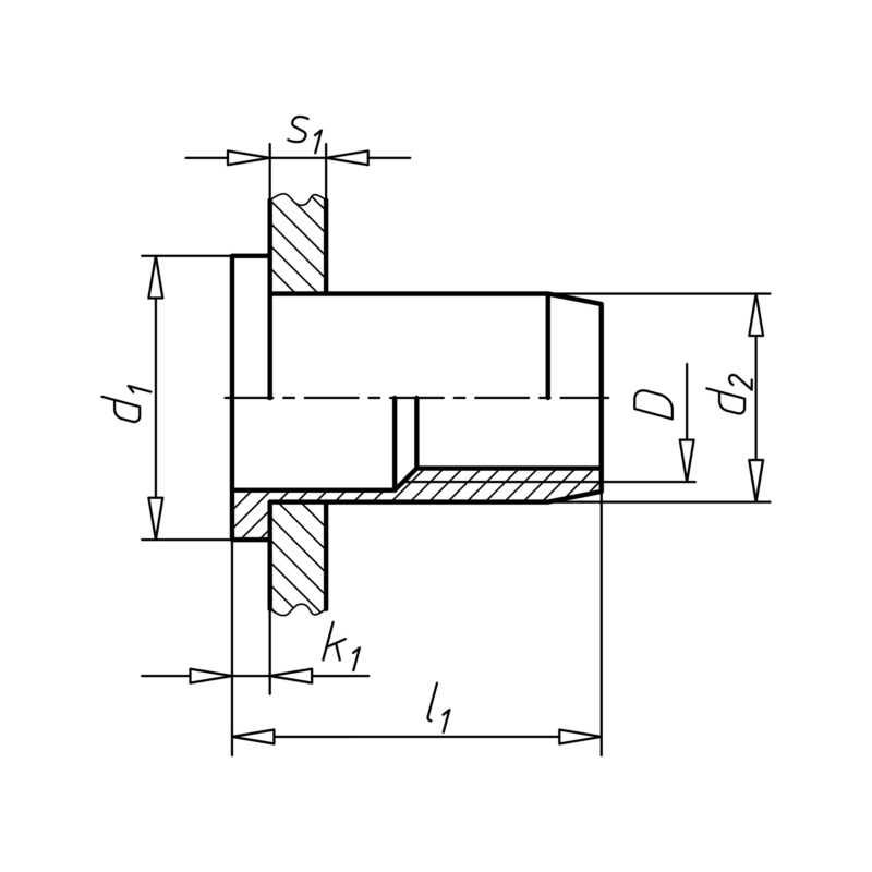 Einnietmutter Flachkopf
