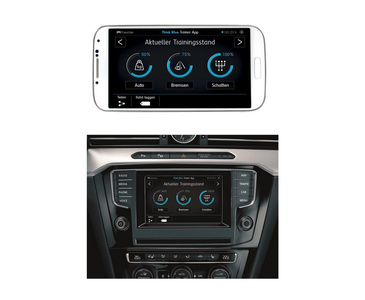 Mirror Link Software Upgrade Composition / Discover Media (2. Generation) Original VW